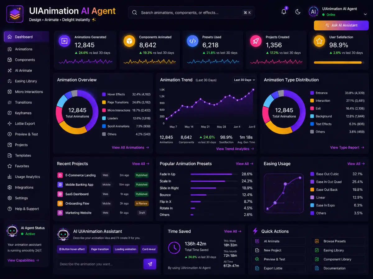 uianimation.app AI AI UI Animation Generator — UI animation conversion and document export preview